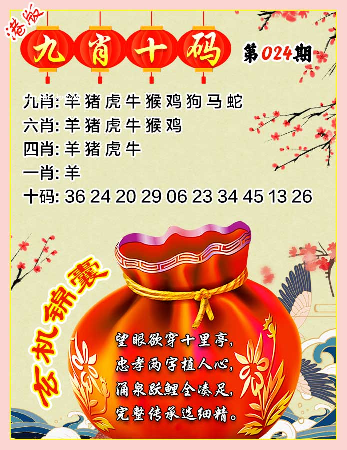 024期九肖十码[图]